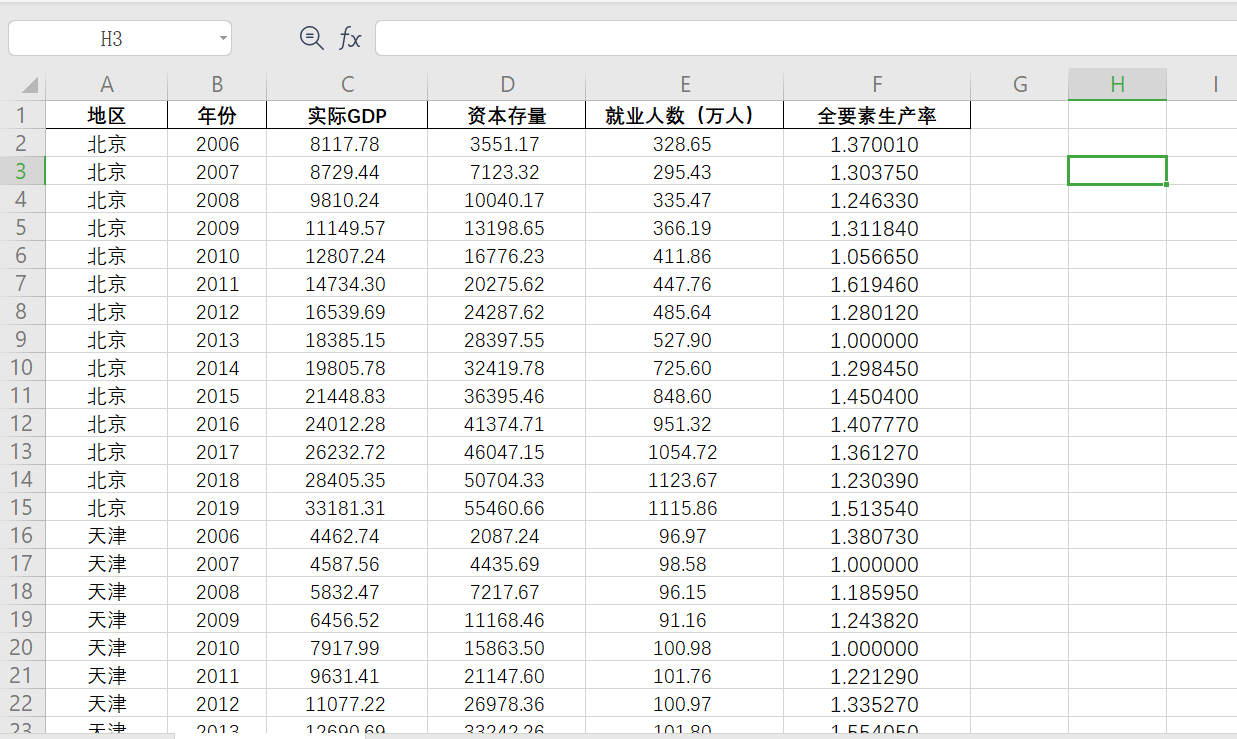 我国各省GDP算法_2019各省GDP增速排名 19省跑赢,2省跑平,10省跑输同期全国均速(3)