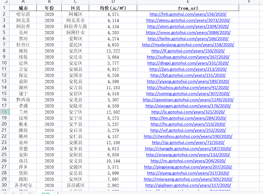 2020年南京各区县GDP_按七普人口统计的2020年广西区县人均GDP