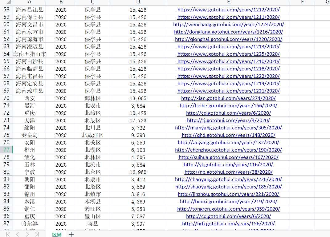 2020年南京各区县GDP_按七普人口统计的2020年广西区县人均GDP(2)