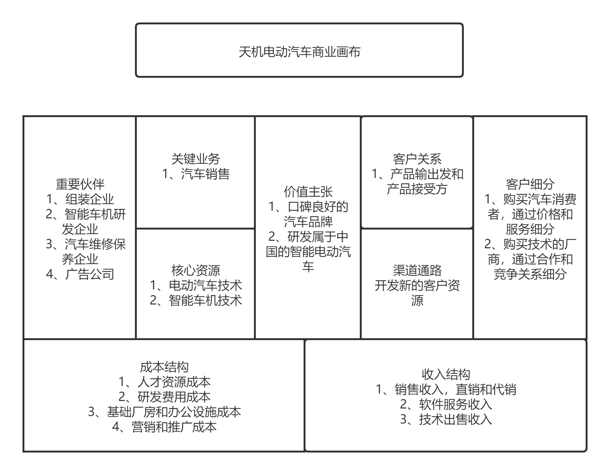 网红奶茶店商业画布图图片