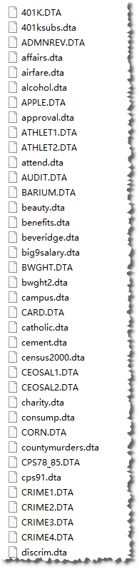 statadata-sets-stata