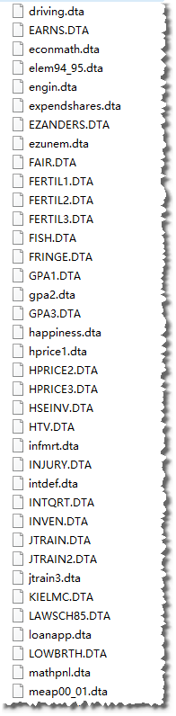 statadata-sets-stata