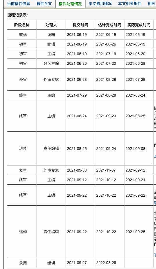 國(guó)庫(kù)會(huì)計(jì)分析 (國(guó)庫(kù)會(huì)計(jì)分析年度報(bào)告)