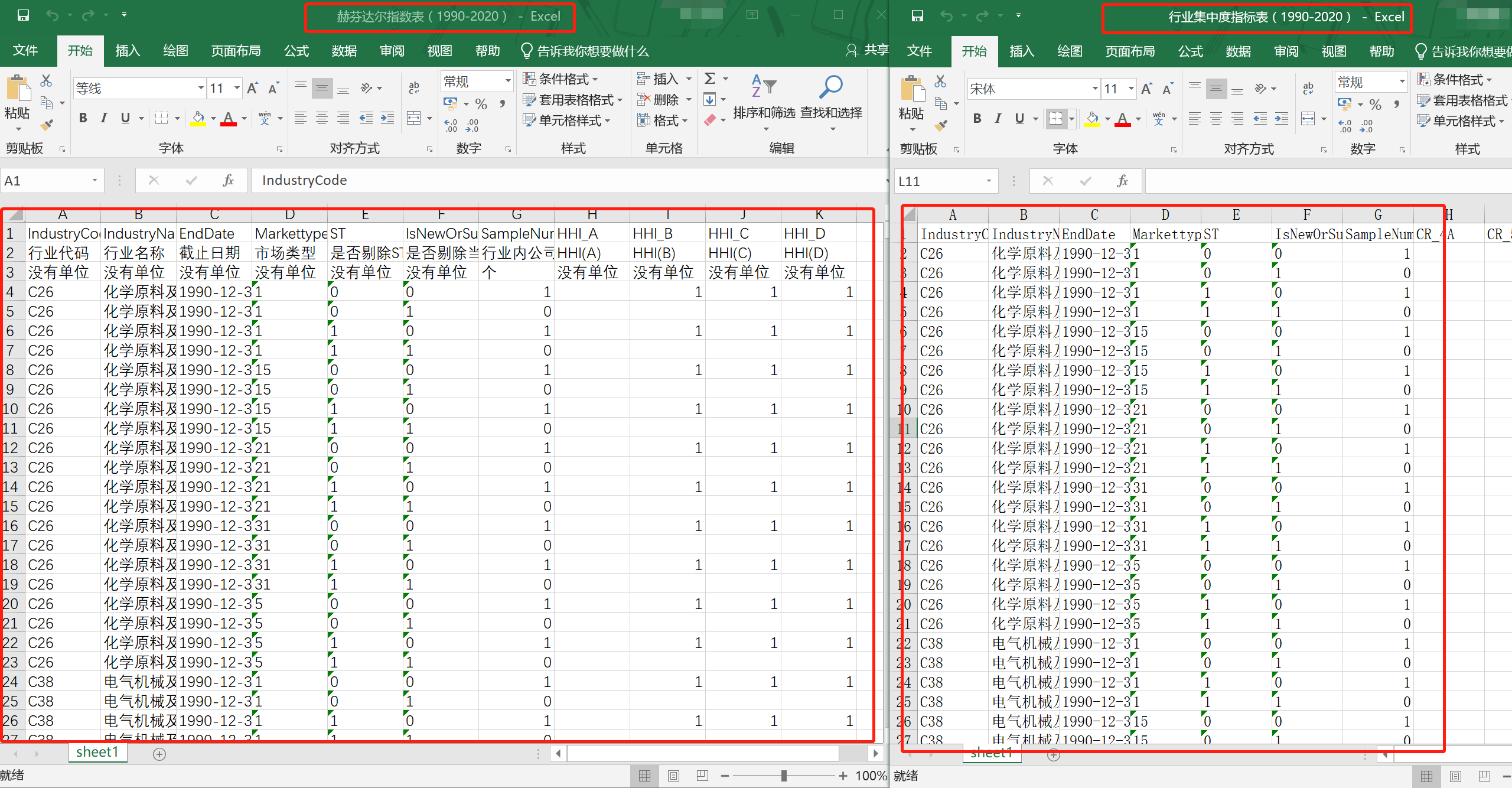 最新行业集中度和行业勒纳和赫芬达尔指数表19902020excel和stata完整