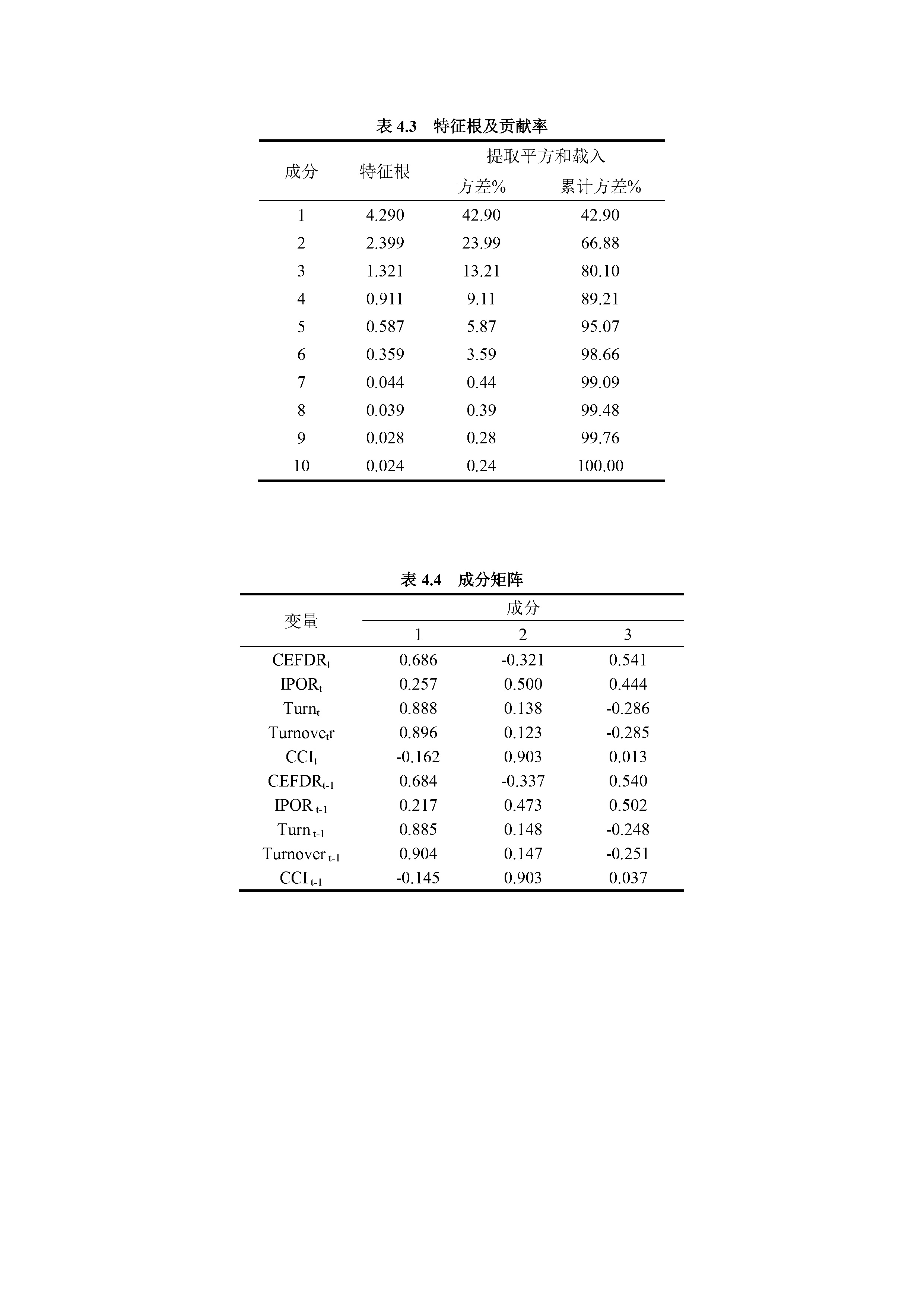 结果整理_Page2.jpg