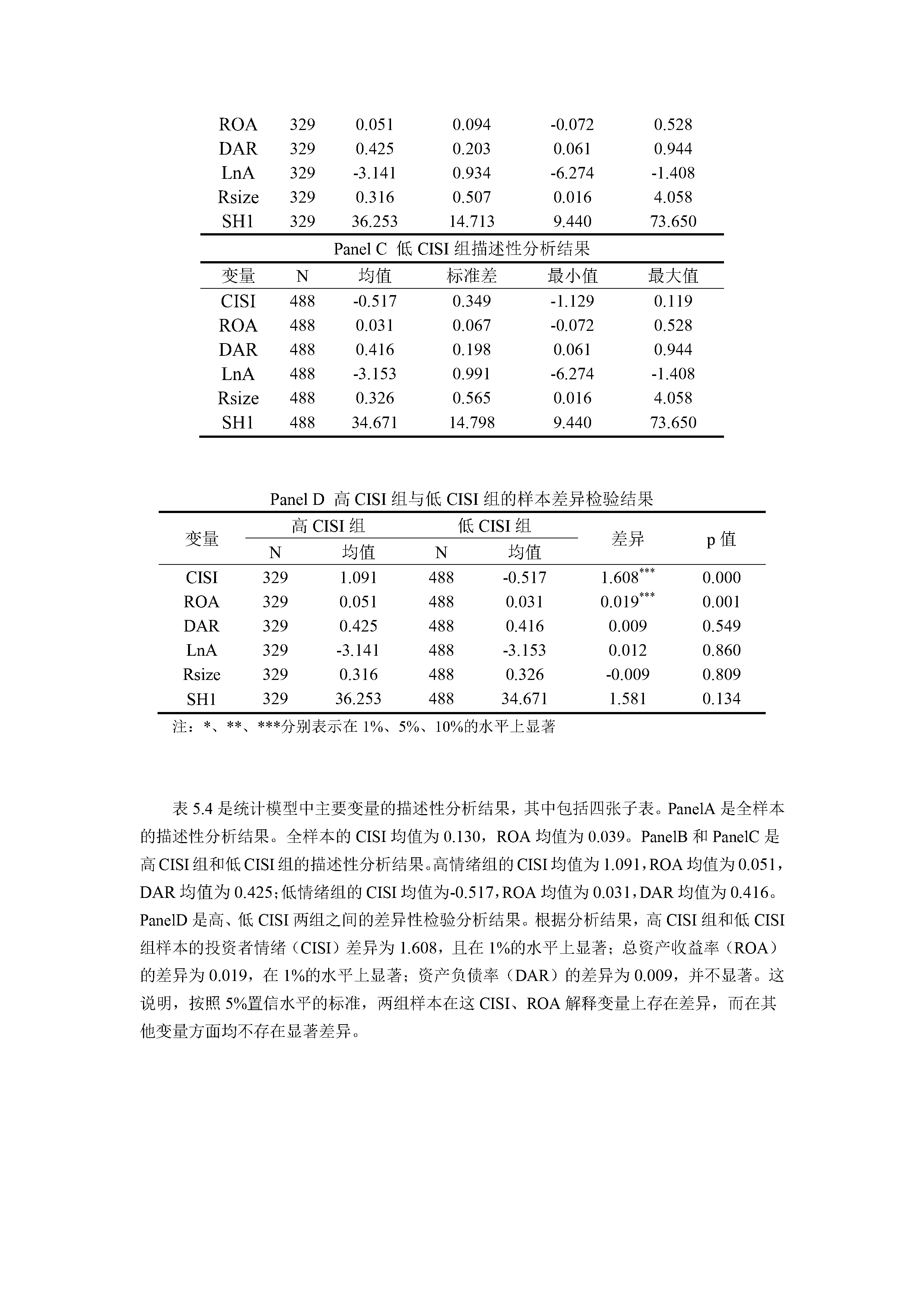 结果整理_Page10.jpg