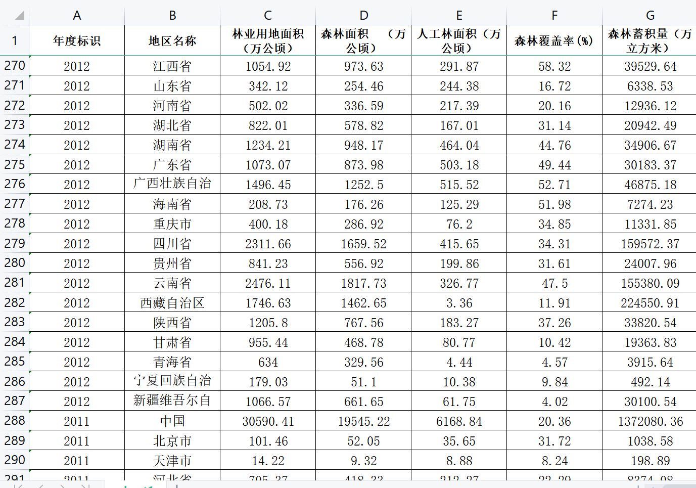 平谷区森林覆盖率图片