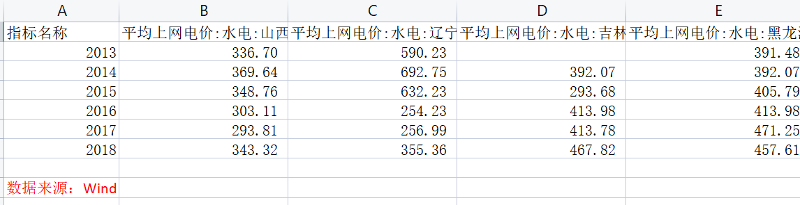 ����������ƽ���������