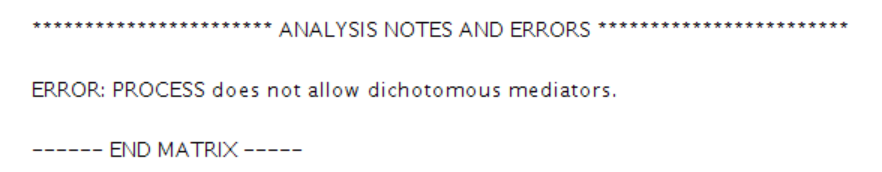 SPSS ANALYSIS ERRORS SPSS spss-analysis-errors-spss