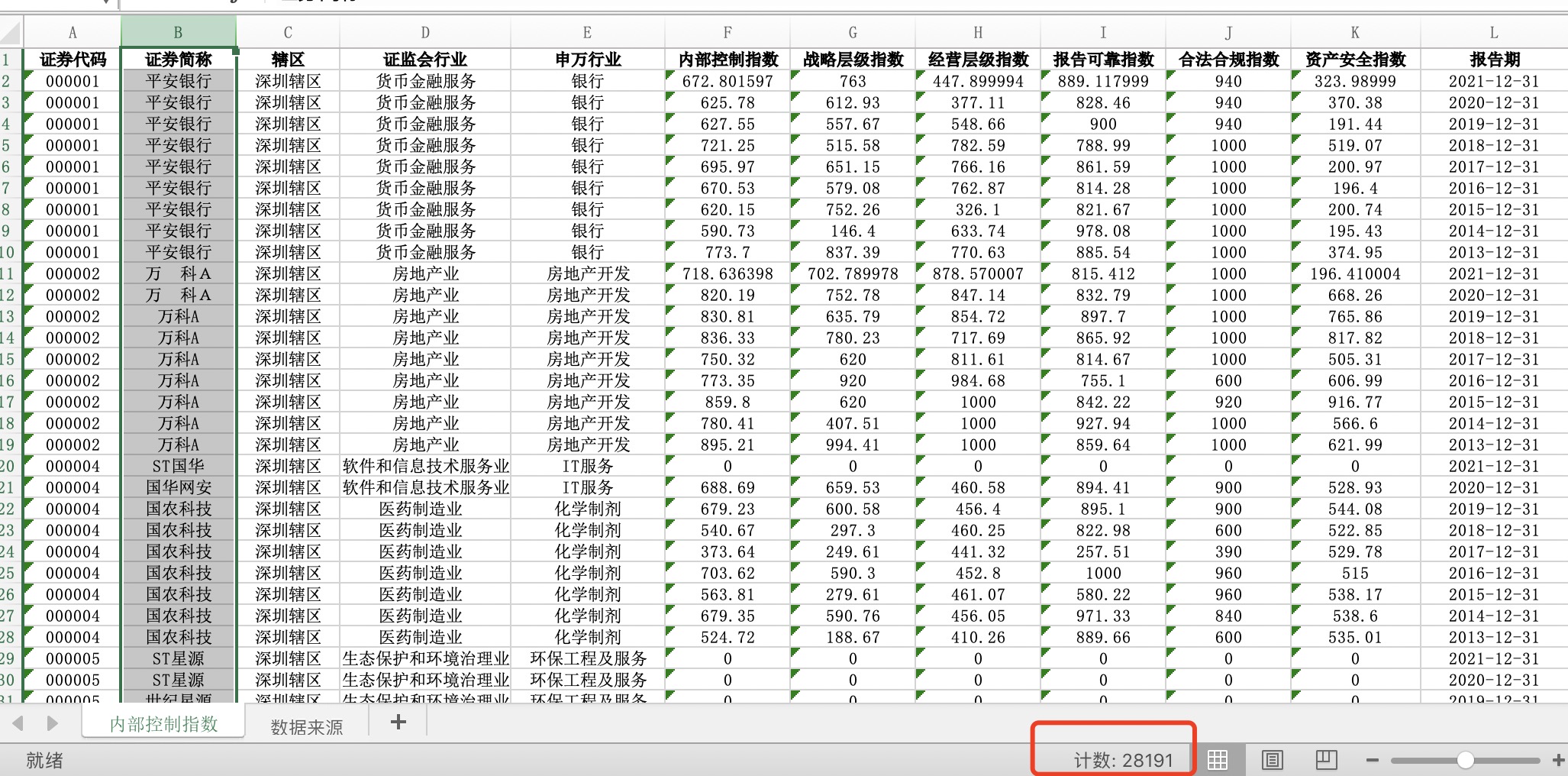 公司内部审计如何进行