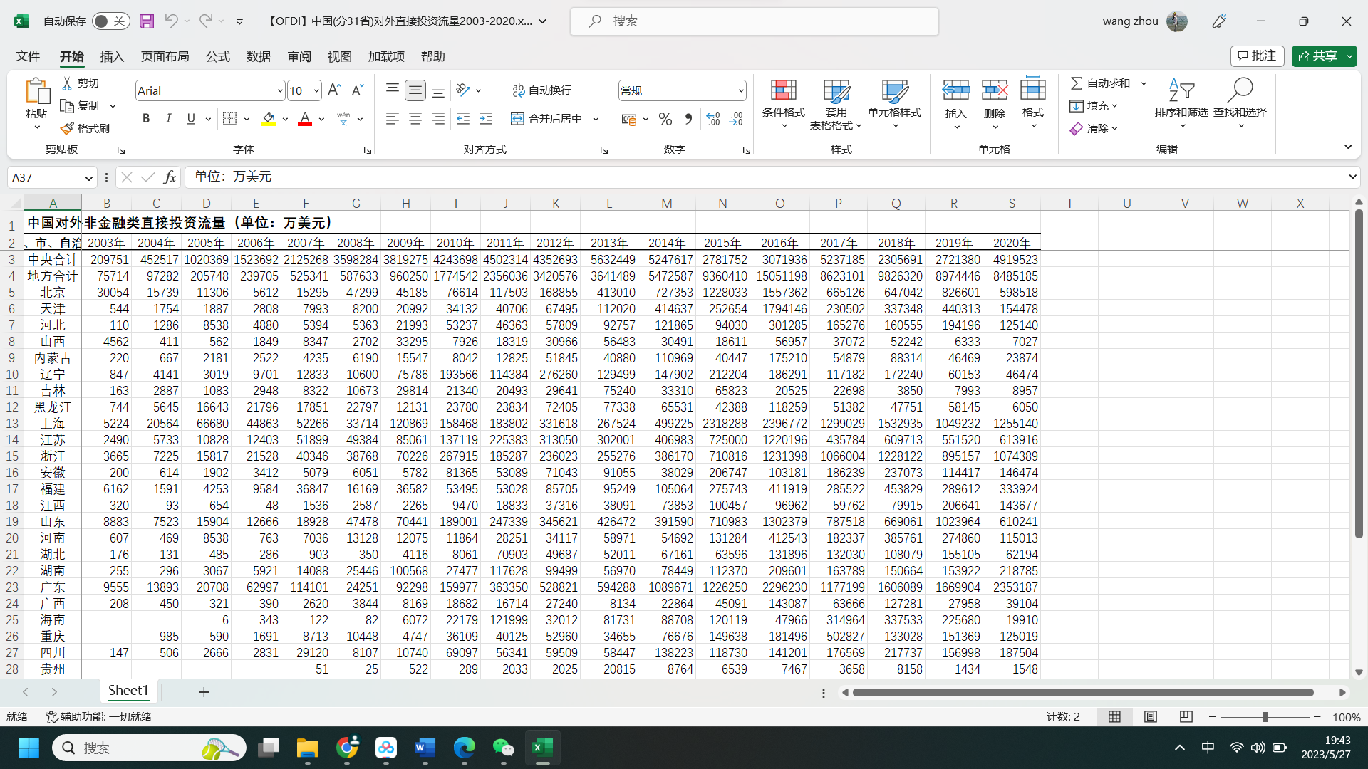 国家（双边）、各省、19个行业FDI+OFDI数据（1970-2020） - 经管之家
