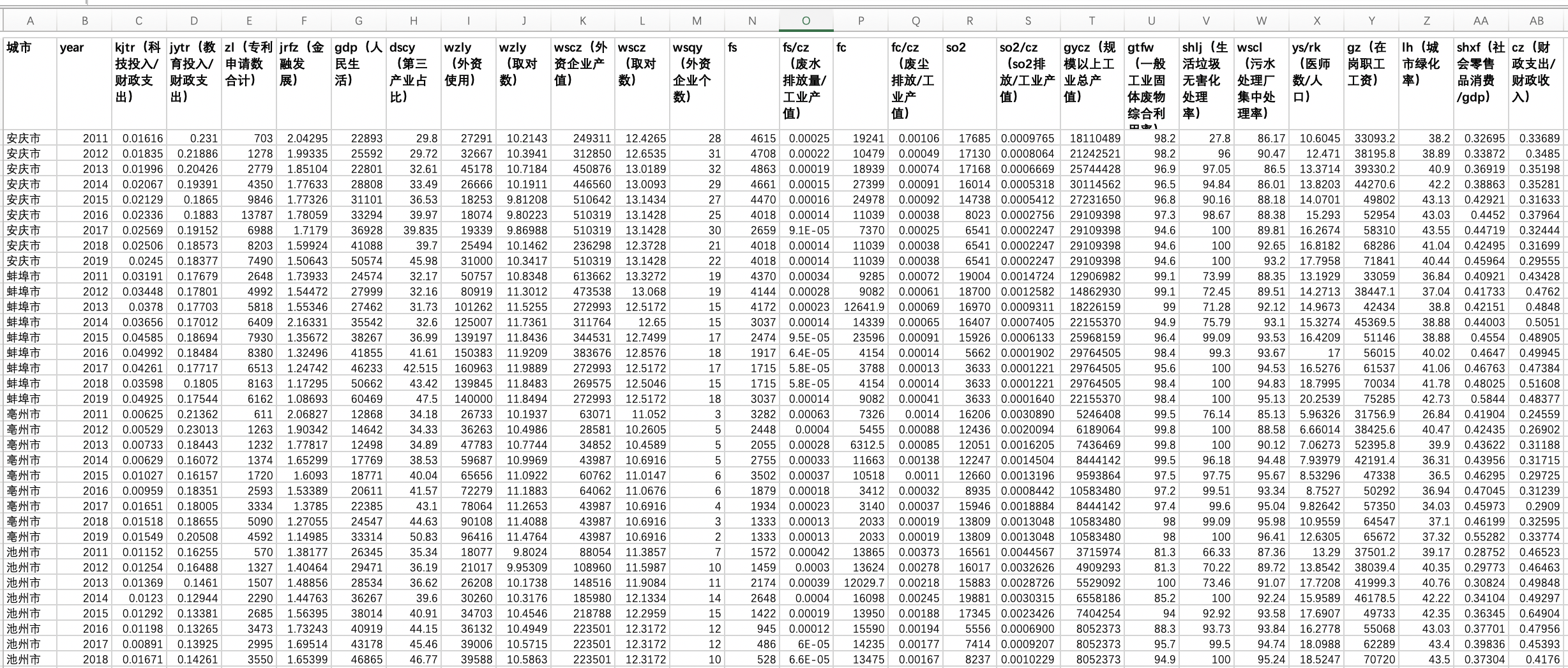 285-excel-2010-2020