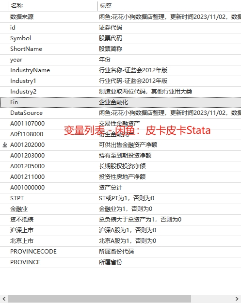 2022】企业金融化- 经管文库（原现金交易版） - 经管之家(原人大经济论坛)