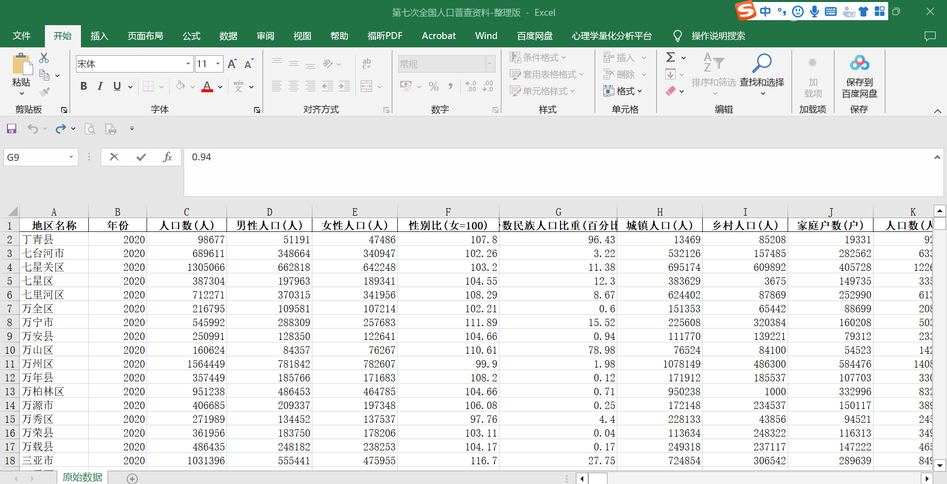 第七次人口普查结果图片