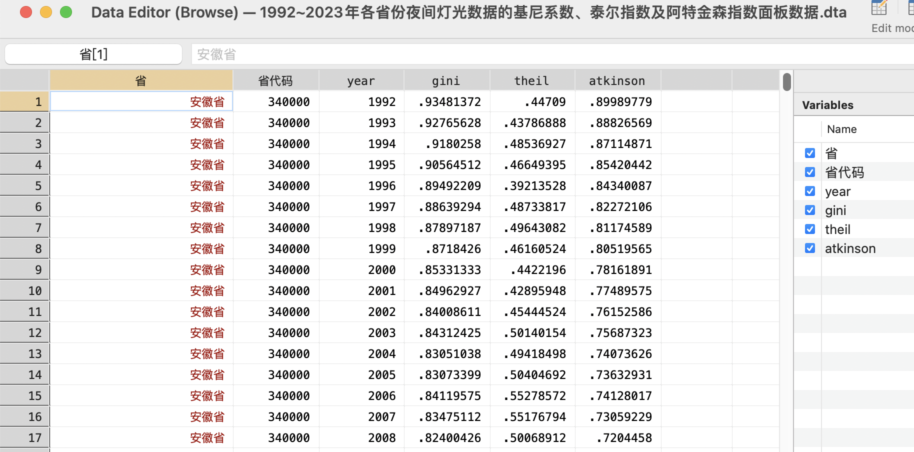 基尼系数排名图片