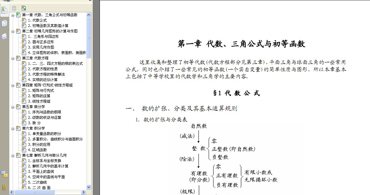 数学手册》高清PDF - 经管之家