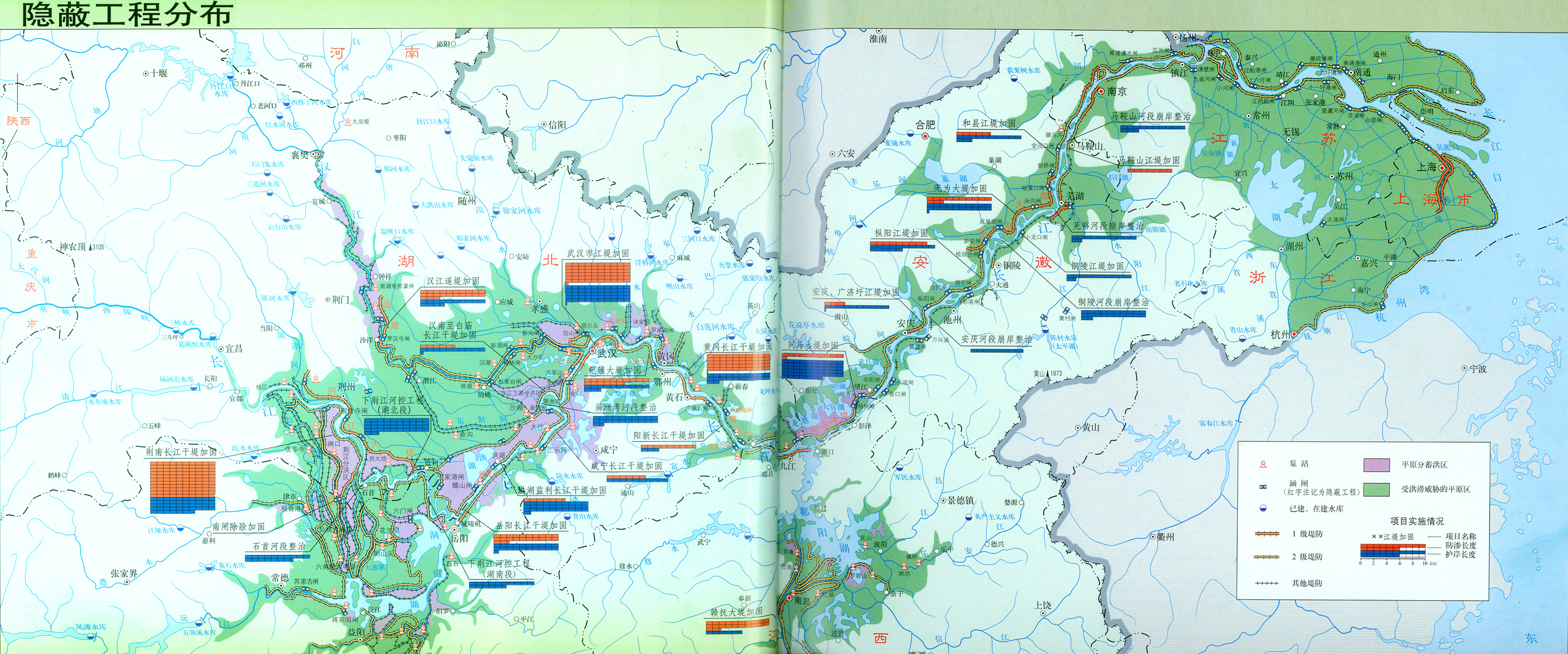 长江隐蔽工程分布