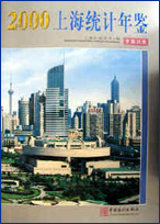 上海统计年鉴PDF版本系列（2000-2004年）——免费下载