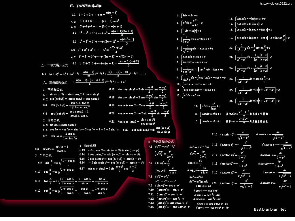 转帖考研数学公式做成的桌面